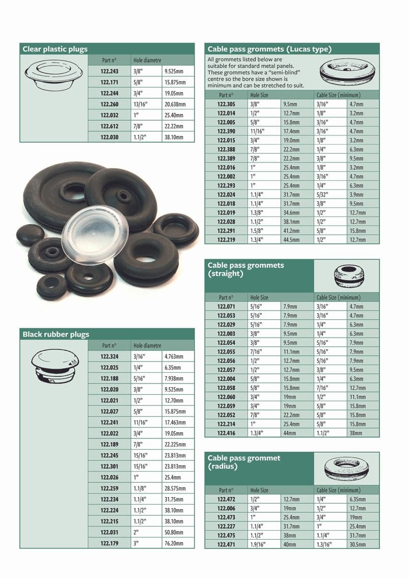 Grommets, plugs & cables passes - Průchodky, ucpávky & kabely - Gumové ucpávky & těsnění - British Parts, Tools & Accessories - Grommets, plugs & cables passes - 1