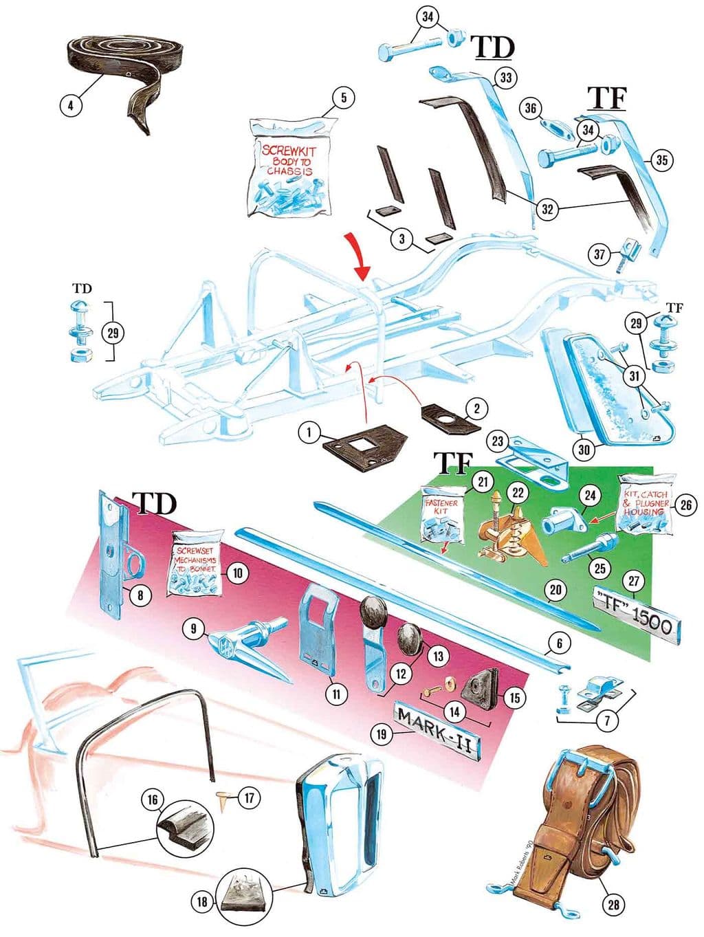 Body fittings - Capôt & malle arrière - Carrosserie & Chassis - MGTD-TF 1949-1955 - Body fittings - 1