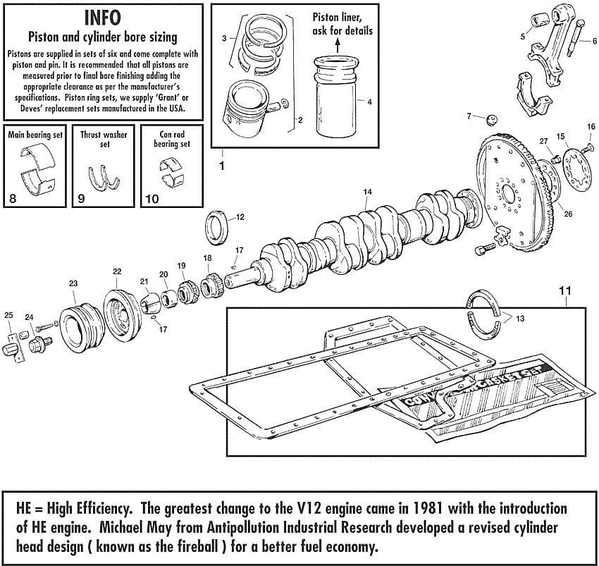 XJ12 Engine internal - Motor intern - Motor - Jaguar XJ6-12 / Daimler Sovereign, D6 1968-'92 - XJ12 Engine internal - 1