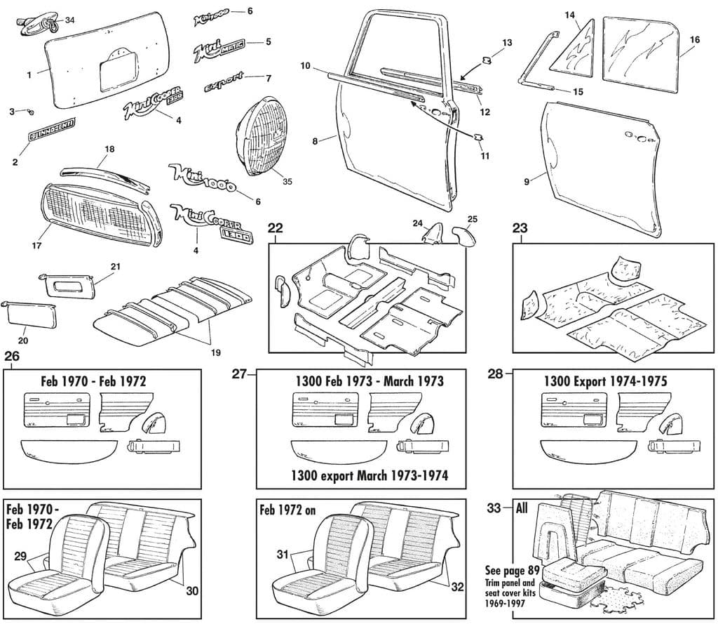 Innocenti body & trim - Ovet & kiinnikkeet - Kori & runko - Mini 1969-2000 - Innocenti body & trim - 1