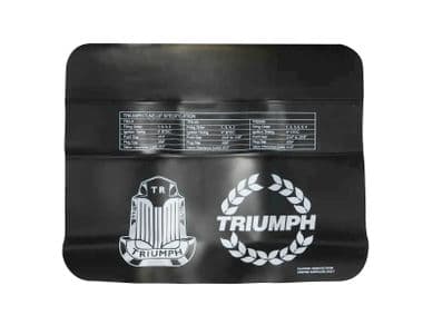 WING PROTECTION, COVER / TRIUMPH | Webshop Anglo Parts