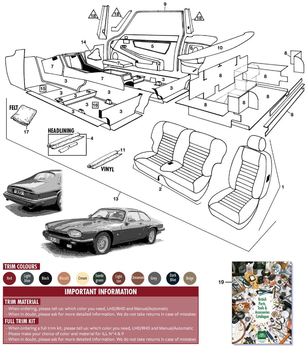 Interior facelift - Carpets & insulation - Interior - Jaguar XJS - Interior facelift - 1