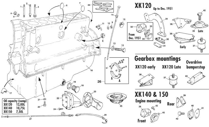 Engine block & mountings - partes externas de motor - Motor - Jaguar XK120-140-150 1949-1961 - Engine block & mountings - 1