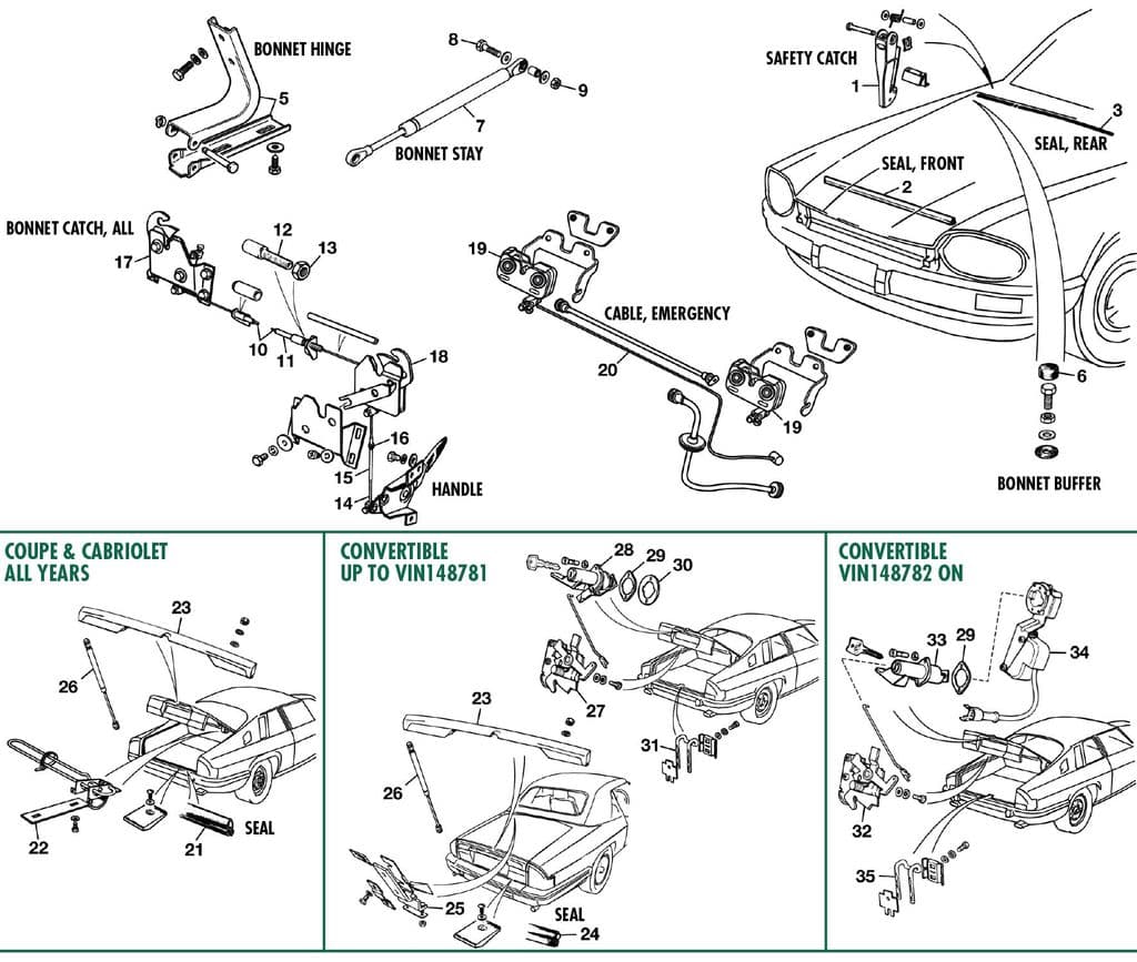 Bonnet & boot - Joints de carrosserie - Carrosserie & Chassis - Jaguar XJS - Bonnet & boot - 1