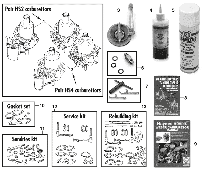 Carburettors & repair kits - Gaźniki - Wlot powietrza & zasilanie paliwem - MG Midget 1964-80 - Carburettors & repair kits - 1