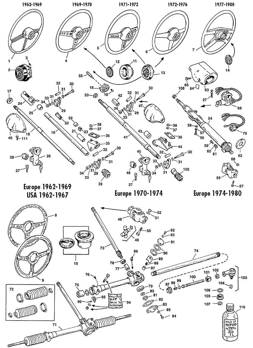 Steering to 12/67 - volantes - Auto ruedas, suspensión y dirección - MGB 1962-1980 - Steering to 12/67 - 1