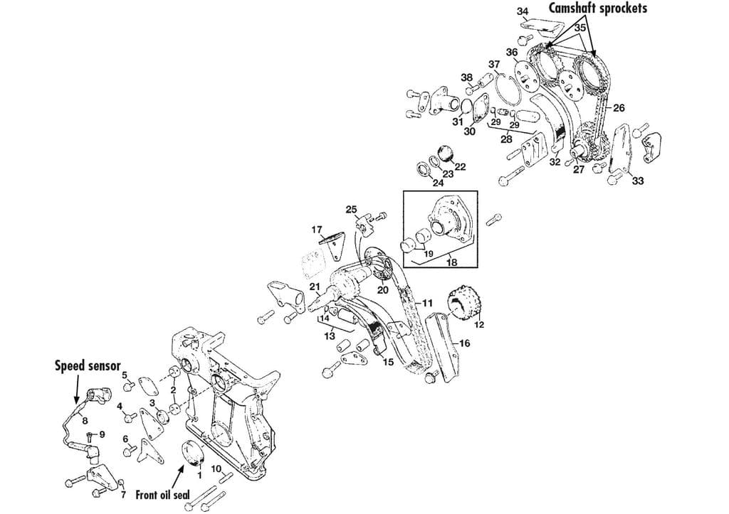 Timing 6 cyl - Yttre motor 6 cil - Motor - Jaguar XJS - Timing 6 cyl - 1