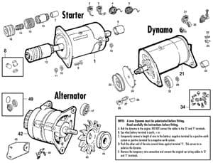 Battery, starter, dynamo & alternator - Morris Minor 1956-1971 - Morris Minor spare parts - Starter, dynamo, alternator