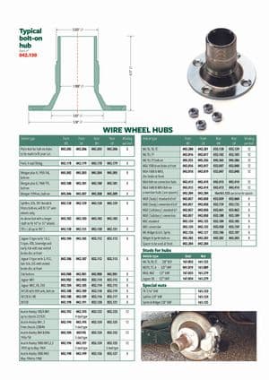 Moyeu de roue - British Parts, Tools & Accessories - British Parts, Tools & Accessories pièces détachées - Wire wheel hubs