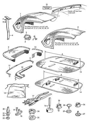 Couvre tonneau - MGB 1962-1980 - MG pièces détachées - Hood & tonneau