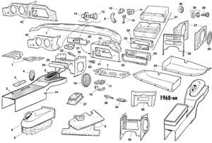 Elements interieurs - Jaguar E-type 3.8 - 4.2 - 5.3 V12 1961-1974 - Jaguar-Daimler pièces détachées - Dash & console