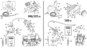 Accelerateur & contrôle moteur - Austin-Healey Sprite 1964-80 - Austin-Healey pièces détachées - Air filter & controls