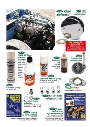 Amélioration moteur - Triumph GT6 MKI-III 1966-1973 - Triumph pièces détachées - Carburettor parts & cleaning