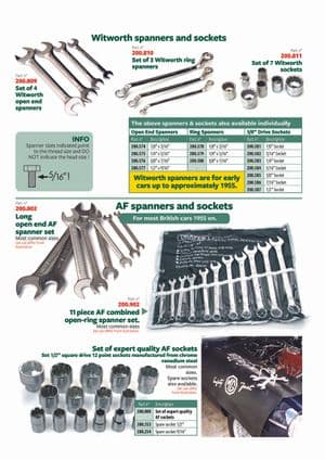 Outillage - British Parts, Tools & Accessories - British Parts, Tools & Accessories pièces détachées - Spanners & sockets