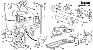 Fixations de carrosserie - MG Midget 1958-1964 - MG pièces détachées - Sprite MKI fittings & bumpers