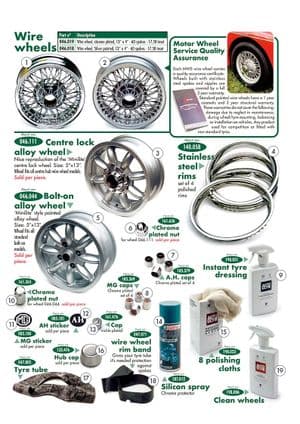 Roue tôle & fixations - Austin-Healey Sprite 1964-80 - Austin-Healey pièces détachées - Wheels & wheel care