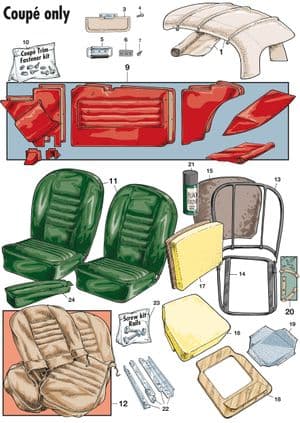 Seats & components - MGA 1955-1962 - MG spare parts - Coupe Trim