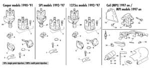 Allumage - Mini 1969-2000 - Mini pièces détachées - Ignition systems