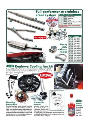 Amélioration moteur - Triumph GT6 MKI-III 1966-1973 - Triumph pièces détachées - Exhaust & cooling fans
