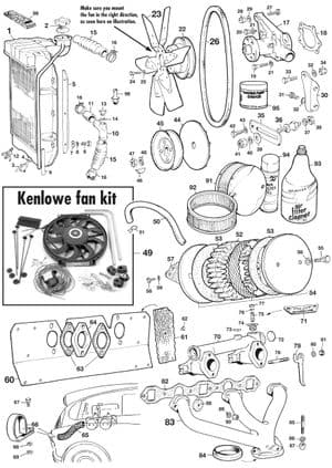 Contrôle des emissions - MGA 1955-1962 - MG pièces détachées - Cooling & manifolds
