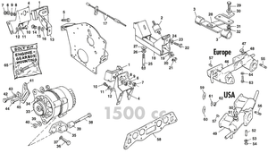 Batterie, démarreur, dynamo & alternateur - Austin-Healey Sprite 1964-80 - Austin-Healey pièces détachées - Mountings, manifold 1500