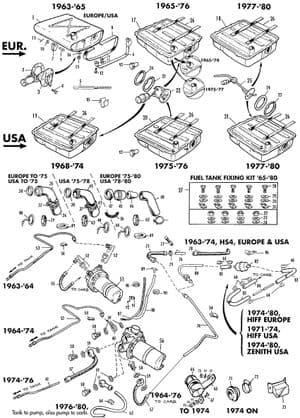 Reservoir essence - MGB 1962-1980 - MG pièces détachées - Fuel system