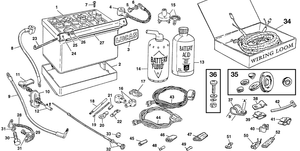 Battery, starter, dynamo & alternator - Austin-Healey Sprite 1958-1964 - Austin-Healey spare parts - Battery and wiring