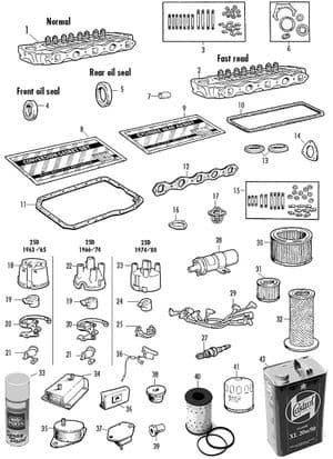 Most important parts - MGB 1962-1980 - MG spare parts - Most important parts