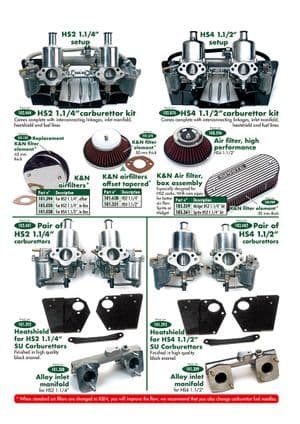 Amélioration moteur - MG Midget 1964-80 - MG pièces détachées - Carburettors SU HS2 & HS4
