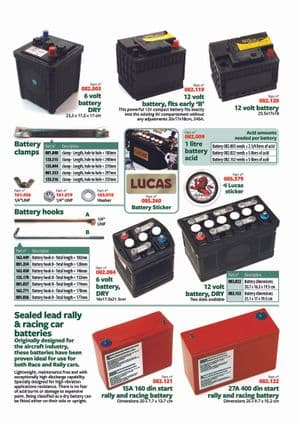 Batterie, chargeur & interrupteurs - Triumph GT6 MKI-III 1966-1973 - Triumph pièces détachées - Batteries