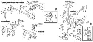 Interior fittings - Morris Minor 1956-1971 - Morris Minor spare parts - Doors part 2