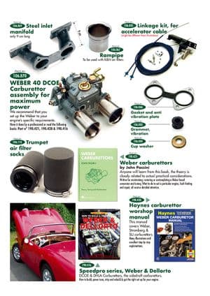 Engine tuning - Austin-Healey Sprite 1958-1964 - Austin-Healey spare parts - Weber carburettors