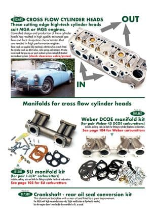 Culasse - MGA 1955-1962 - MG pièces détachées - Engine tuning