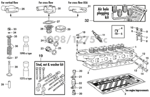 Culasse - MG Midget 1964-80 - MG pièces détachées - Cylinder head 1098/1275