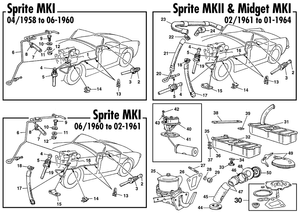 Circuit d'essence - MG Midget 1958-1964 - MG pièces détachées - Fuel system