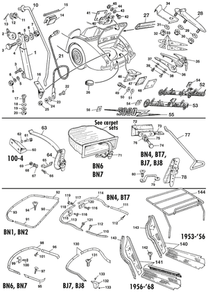 Joints de carrosserie - Austin Healey 100-4/6 & 3000 1953-1968 - Austin-Healey pièces détachées - Body fittings Rear