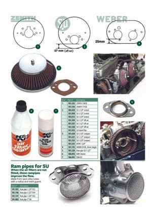 Filtre à air - British Parts, Tools & Accessories - British Parts, Tools & Accessories pièces détachées - Air filters & gaskets 2