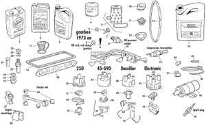 Most important parts - Mini 1969-2000 - Mini spare parts - Most important parts