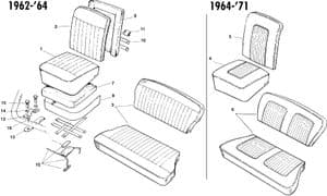 Seats & components - Morris Minor 1956-1971 - Morris Minor spare parts - Seats 1962-1971