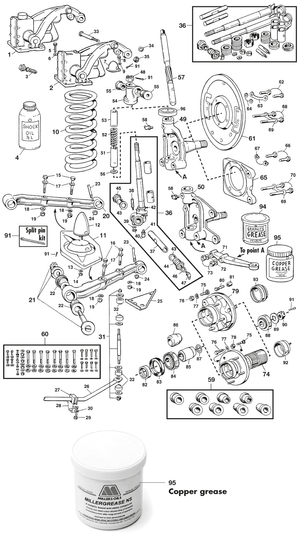Front suspension - Austin Healey 100-4/6 & 3000 1953-1968 - Austin-Healey spare parts - Front suspension