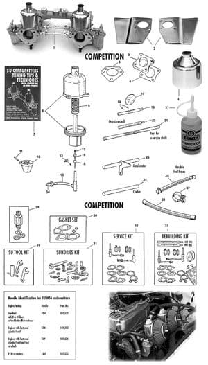 Carburettors - MGB 1962-1980 - MG spare parts - SU HS6 & parts