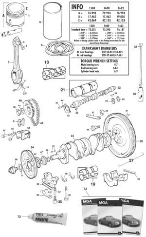 Moteur interne - MGA 1955-1962 - MG pièces détachées - Pistons & bearings