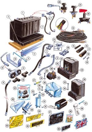 Battery, starter, dynamo & alternator - MGTD-TF 1949-1955 - MG spare parts - Battery & wiring