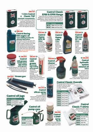 Lubricants - MGB 1962-1980 - MG spare parts - Lubricants Castrol