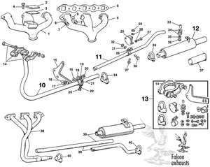 Ligne d'échappement - Austin-Healey Sprite 1958-1964 - Austin-Healey pièces détachées - Exhaust system