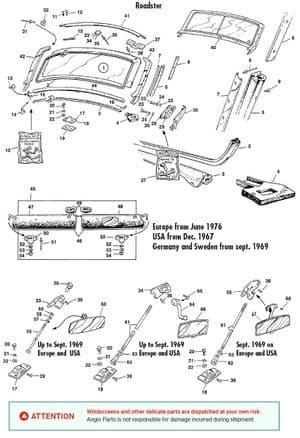 Vitres - MGB 1962-1980 - MG pièces détachées - Windscreen & mirros