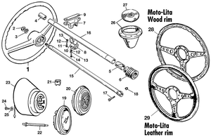 Steering wheels - MG Midget 1958-1964 - MG spare parts - Steering wheels & column