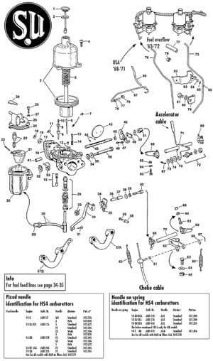 Carburettors - MGB 1962-1980 - MG spare parts - SU HS4 parts