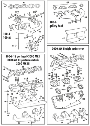 Pipe d'admission - Austin Healey 100-4/6 & 3000 1953-1968 - Austin-Healey pièces détachées - Inlet & exhaust manifold