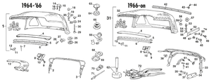 Capote & armature - MG Midget 1964-80 - MG pièces détachées - Hood & frames